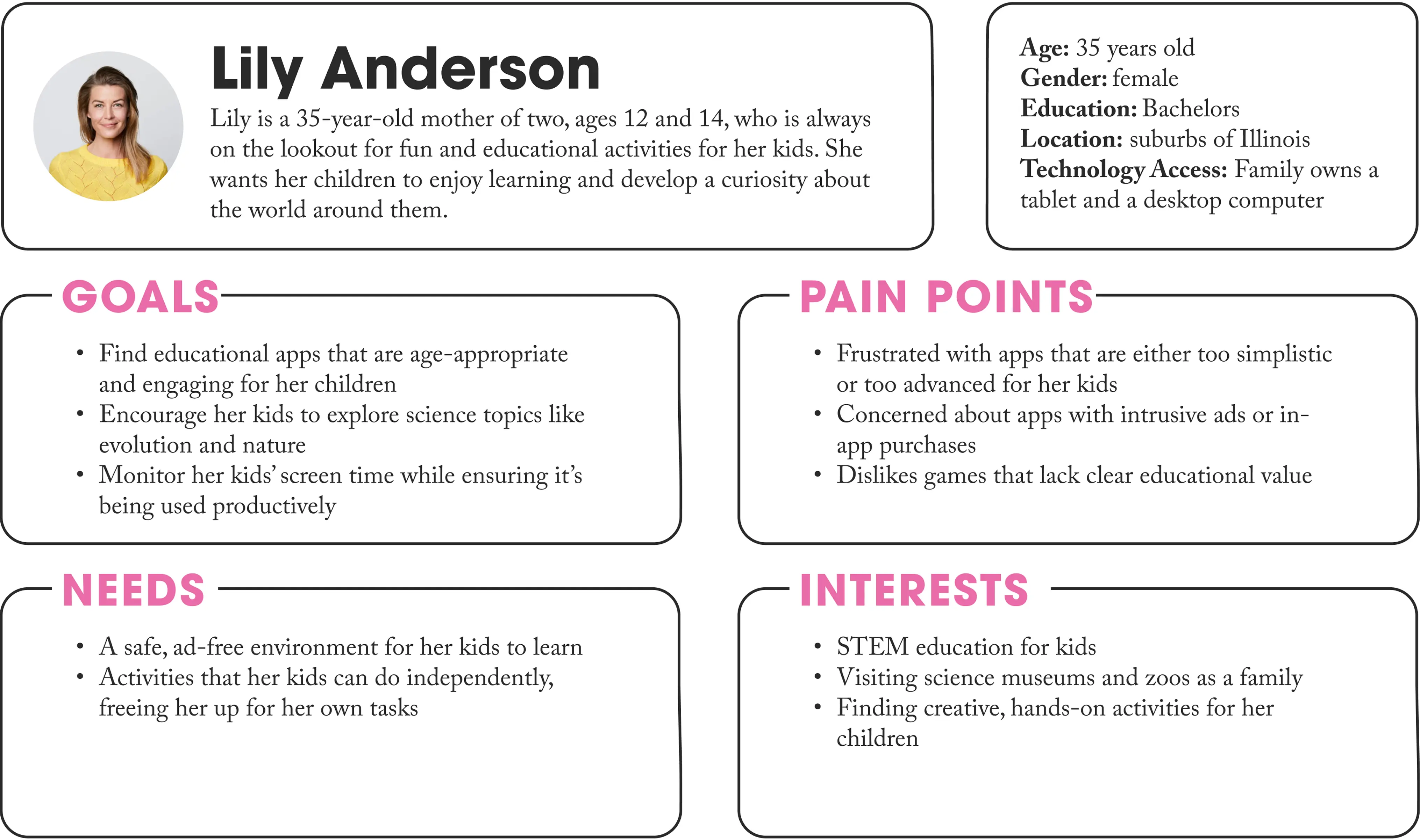 Parent persona for Mysteries of the Mesozoic